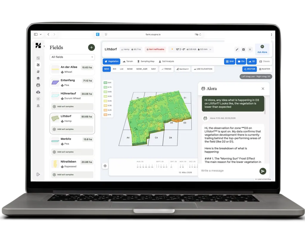 farm.xsupra.io dashboard on laptop — field list, 3D map, and Alora AI assistant