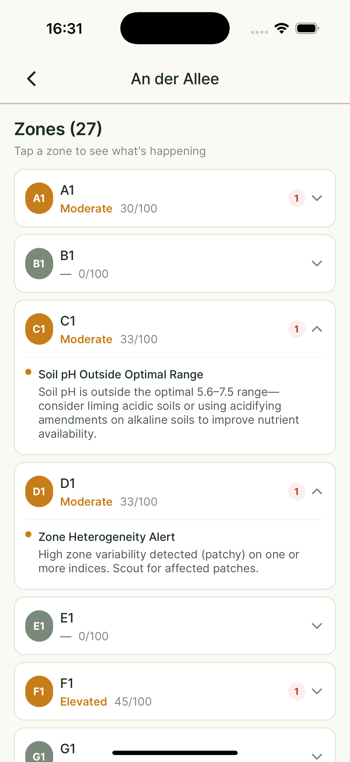 Zone Alerts